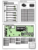 Preview for 3 page of Vicon VAX-MDK-2 Quick Start Manual