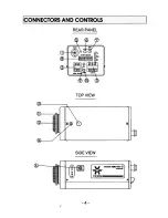 Предварительный просмотр 5 страницы Vicon VC-3000-DSP Installation & Operation Manual