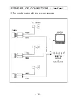 Предварительный просмотр 16 страницы Vicon VC2500-DSP Installating And Operation Manual