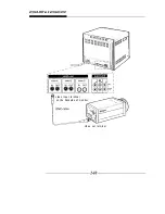 Предварительный просмотр 29 страницы Vicon VC2650-DSP Installation And Operation Manual