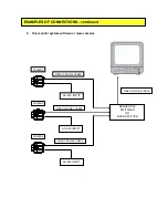 Preview for 16 page of Vicon VC455-DSP Installation & Operation Manual