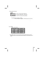 Preview for 35 page of Vicon VCR30RT Installation And Operation Manual