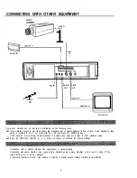 Preview for 7 page of Vicon VCR496-P Installation & Operation Manual