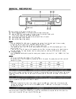 Preview for 16 page of Vicon VCR496-P Installation & Operation Manual