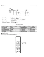 Preview for 31 page of Vicon VCR496-P Installation & Operation Manual