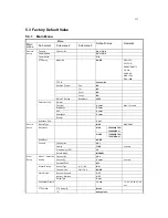 Preview for 117 page of Vicon VDR-204 User Manual