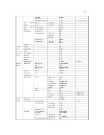 Preview for 118 page of Vicon VDR-204 User Manual