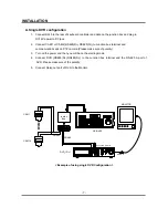 Preview for 7 page of Vicon VDR4-DVC Operation Manual