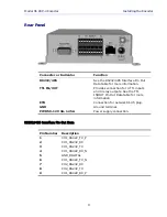 Preview for 13 page of Vicon VI-DSP-2 Setup And Installation Manual