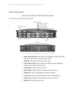 Preview for 7 page of Vicon ViconNet VN-NVR Shadow Installation And Operation Manual