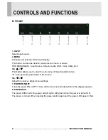 Preview for 10 page of Vicon VM-608LCD Installation And Operation Manual