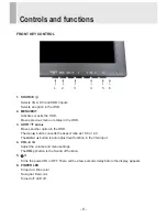 Preview for 10 page of Vicon VM-6215LED-1 Installation And Operation Manual