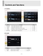 Preview for 13 page of Vicon VM-6215LED-1 Installation And Operation Manual