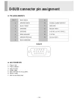 Preview for 16 page of Vicon VM-6215LED-1 Installation And Operation Manual