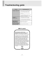 Preview for 19 page of Vicon VM-6215LED-1 Installation And Operation Manual