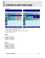 Preview for 25 page of Vicon VM-622LCD Installation & Operation Manual