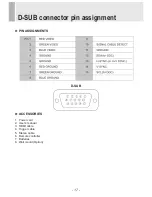 Preview for 19 page of Vicon VM-624LED Installation And Operation Manual