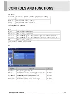 Предварительный просмотр 13 страницы Vicon VM-632LCD-1 Installation & Operation Manual