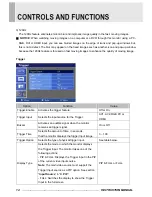 Предварительный просмотр 16 страницы Vicon VM-632LCD-1 Installation & Operation Manual