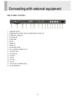 Предварительный просмотр 8 страницы Vicon VM-642LED Installation And Operation Manual