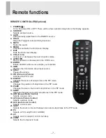 Предварительный просмотр 9 страницы Vicon VM-642LED Installation And Operation Manual