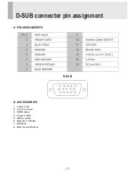 Предварительный просмотр 19 страницы Vicon VM-642LED Installation And Operation Manual