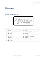 Preview for 25 page of Vicon VM-717LCD Installation And Operation Manual