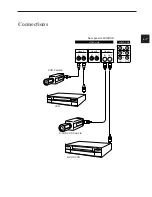 Preview for 16 page of Vicon VM615-4 Installation & Operation Manual