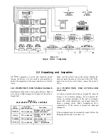 Preview for 10 page of Vicon VPS1344 Instructions For Installation And Operation Manual