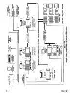 Preview for 12 page of Vicon VPST 1 Instructions Manual