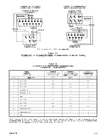 Preview for 19 page of Vicon VPST 1 Instructions Manual