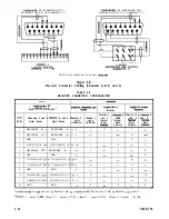 Preview for 20 page of Vicon VPST 1 Instructions Manual