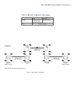 Preview for 7 page of Vicon XX216-00-00 Installation And Operation Manual