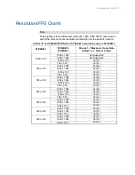 Preview for 4 page of Vicon XX258-50-01 Roughneck Series Operation Manual