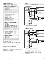 Preview for 2 page of Viconics Micro-stat H200 Series Quick Start Manual