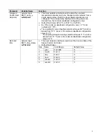 Предварительный просмотр 8 страницы Viconics PIR Ready7 VT76x7 Series Integration Manual