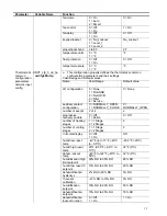 Предварительный просмотр 13 страницы Viconics PIR Ready7 VT76x7 Series Integration Manual