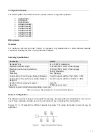 Предварительный просмотр 17 страницы Viconics PIR Ready7 VT76x7 Series Integration Manual