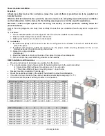 Предварительный просмотр 2 страницы Viconics R820 REV2 Series Manual