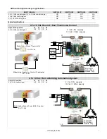 Предварительный просмотр 3 страницы Viconics R820 REV2 Series Manual