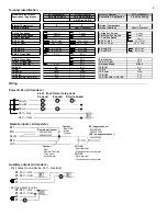 Предварительный просмотр 4 страницы Viconics VT7300A5000 Manual