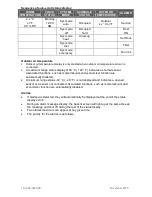 Preview for 10 page of Viconics VT7600 Series Installation Manual