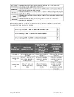 Preview for 11 page of Viconics VT7600 Series Installation Manual