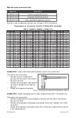 Предварительный просмотр 6 страницы Viconics VT7600E Series Installation Manual