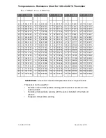 Preview for 7 page of Viconics VT7600F Series Installation Manual