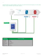 Предварительный просмотр 74 страницы Viconics VT8300 Series Application Manual