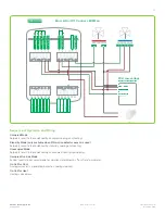 Предварительный просмотр 75 страницы Viconics VT8300 Series Application Manual