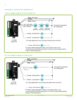 Предварительный просмотр 94 страницы Viconics VT8300 Series Application Manual