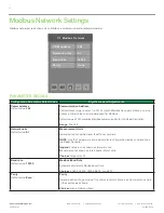 Предварительный просмотр 24 страницы Viconics VT8600 Series User Interface Manual