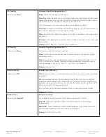 Предварительный просмотр 27 страницы Viconics VT8600 Series User Interface Manual